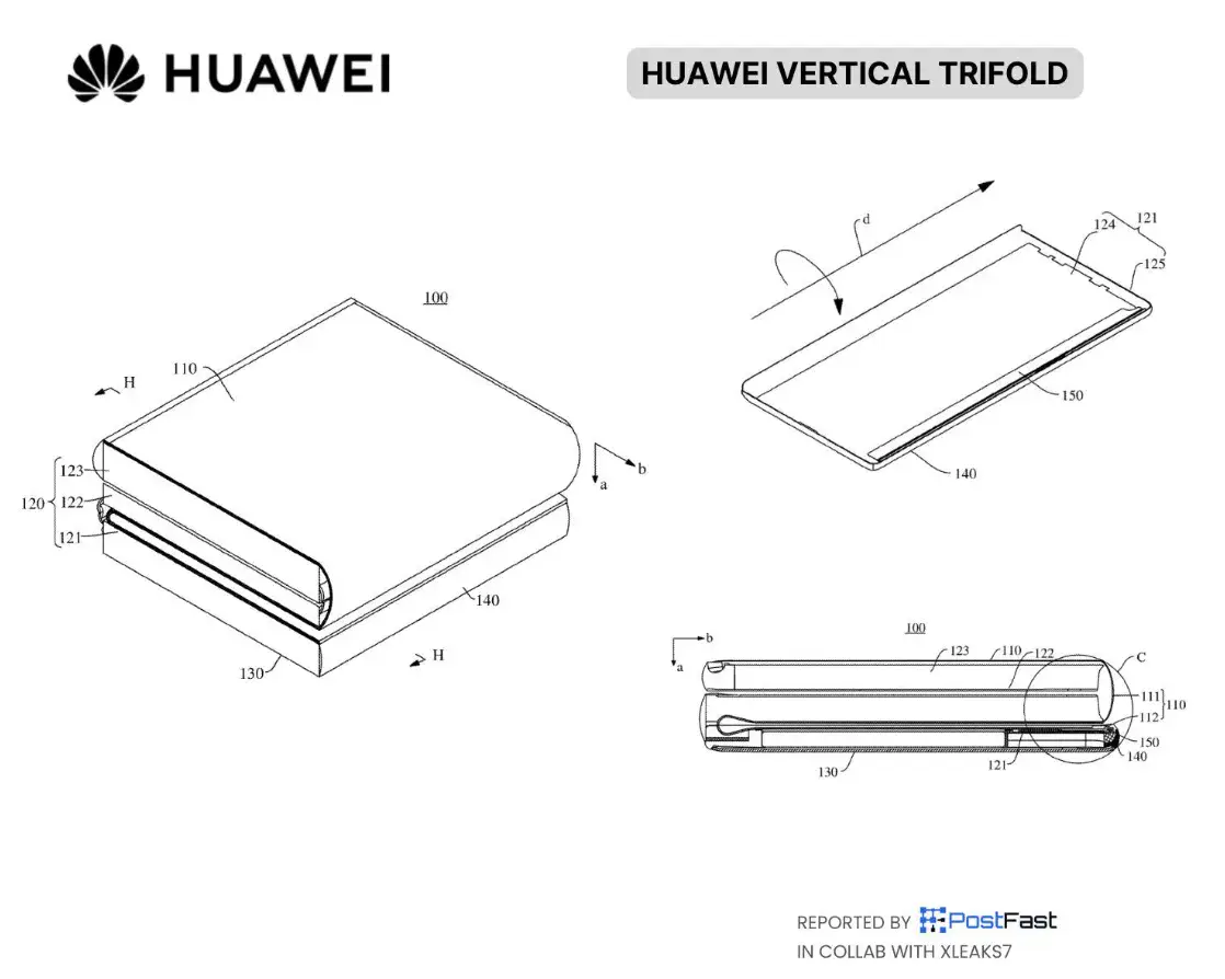 Huawei, il brevetto svela lo smartphone trifold verticale a forma di S
