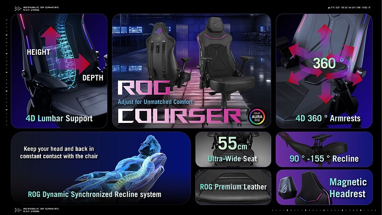ASUS ROG Courser e Core sono ufficiali: nuove sedie gaming ergonomiche