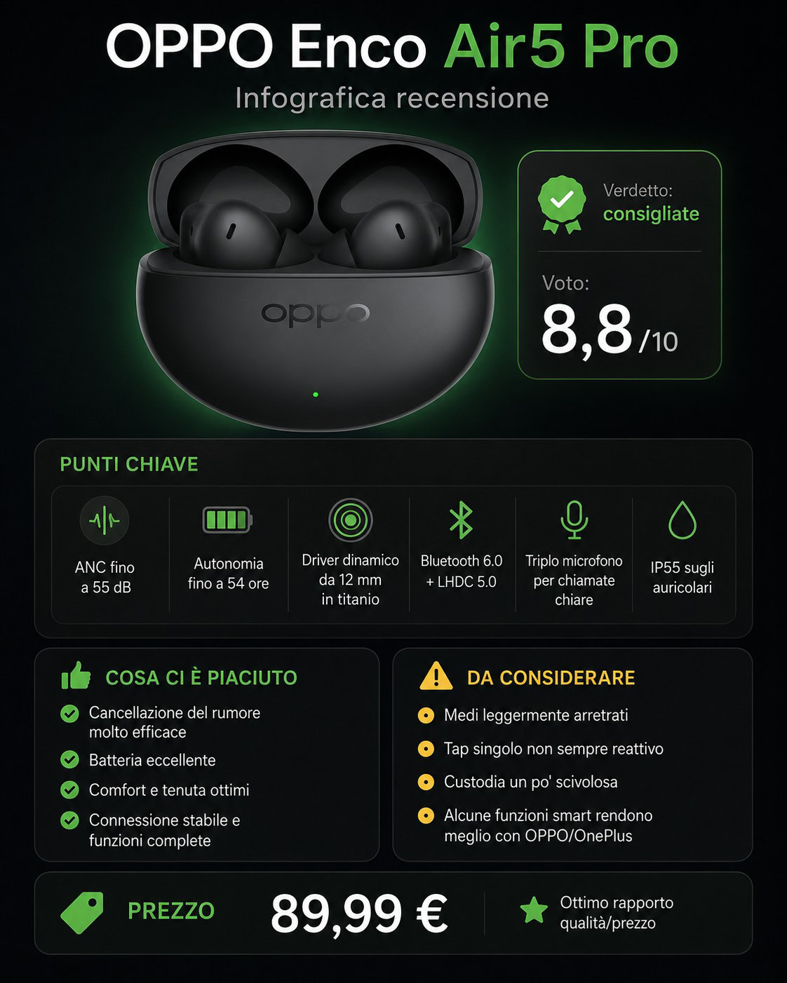 OPPO Enco Air5 Pro - design OPPO Enco Air5 Pro - design