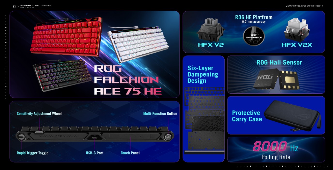asus asus