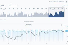 Oura chiude la dashboard web a settembre e gli utenti protestano