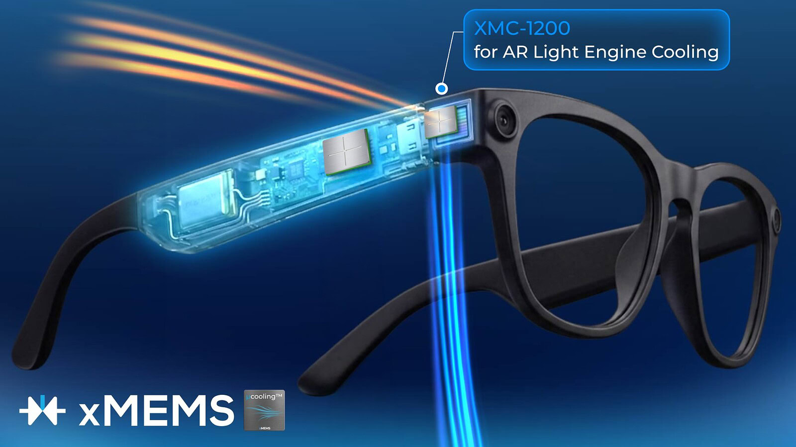 xMEMS XMC-1200: la micro ventola che raffredda gli occhiali smart