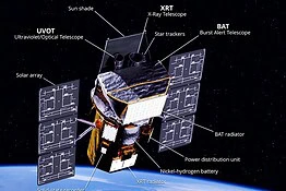 NASA salva lo Swift Observatory con Link: missione d’emergenza in orbita