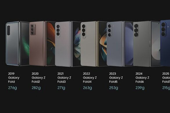 Samsung Galaxy Fold: come i pieghevoli diventano più sottili e resistenti