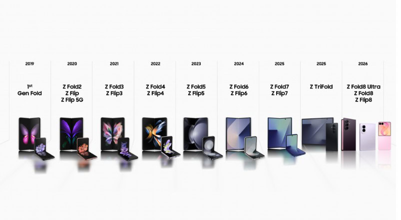 samsung samsung