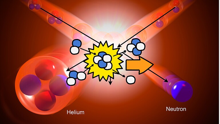 Trizio, la sfida del calcolo quantistico per la fusione nucleare