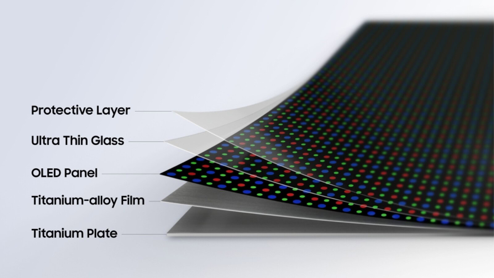 Samsung presenta Flex Titanium per i nuovi Galaxy pieghevoli