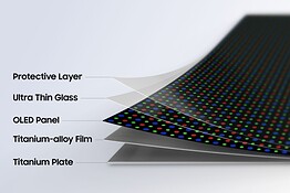 Samsung presenta Flex Titanium per i nuovi Galaxy pieghevoli