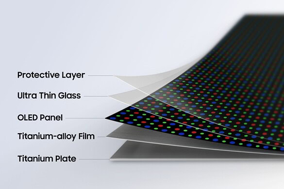 Samsung presenta Flex Titanium per i nuovi Galaxy pieghevoli