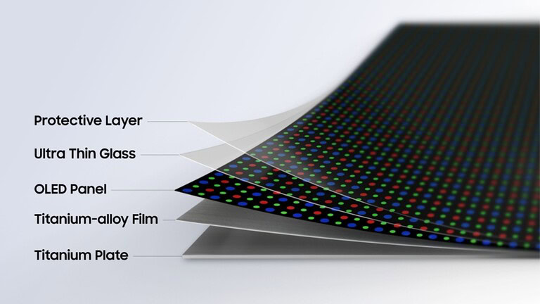 Samsung presenta Flex Titanium per i nuovi Galaxy pieghevoli
