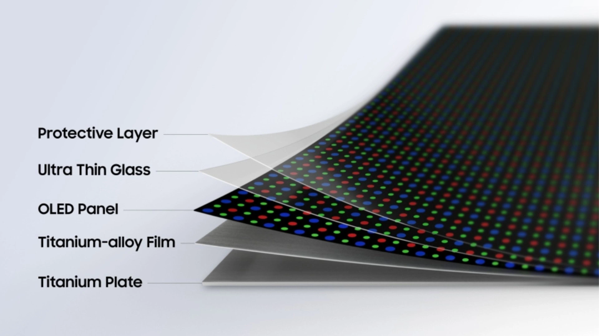 Samsung presenta Flex Titanium per i nuovi Galaxy pieghevoli