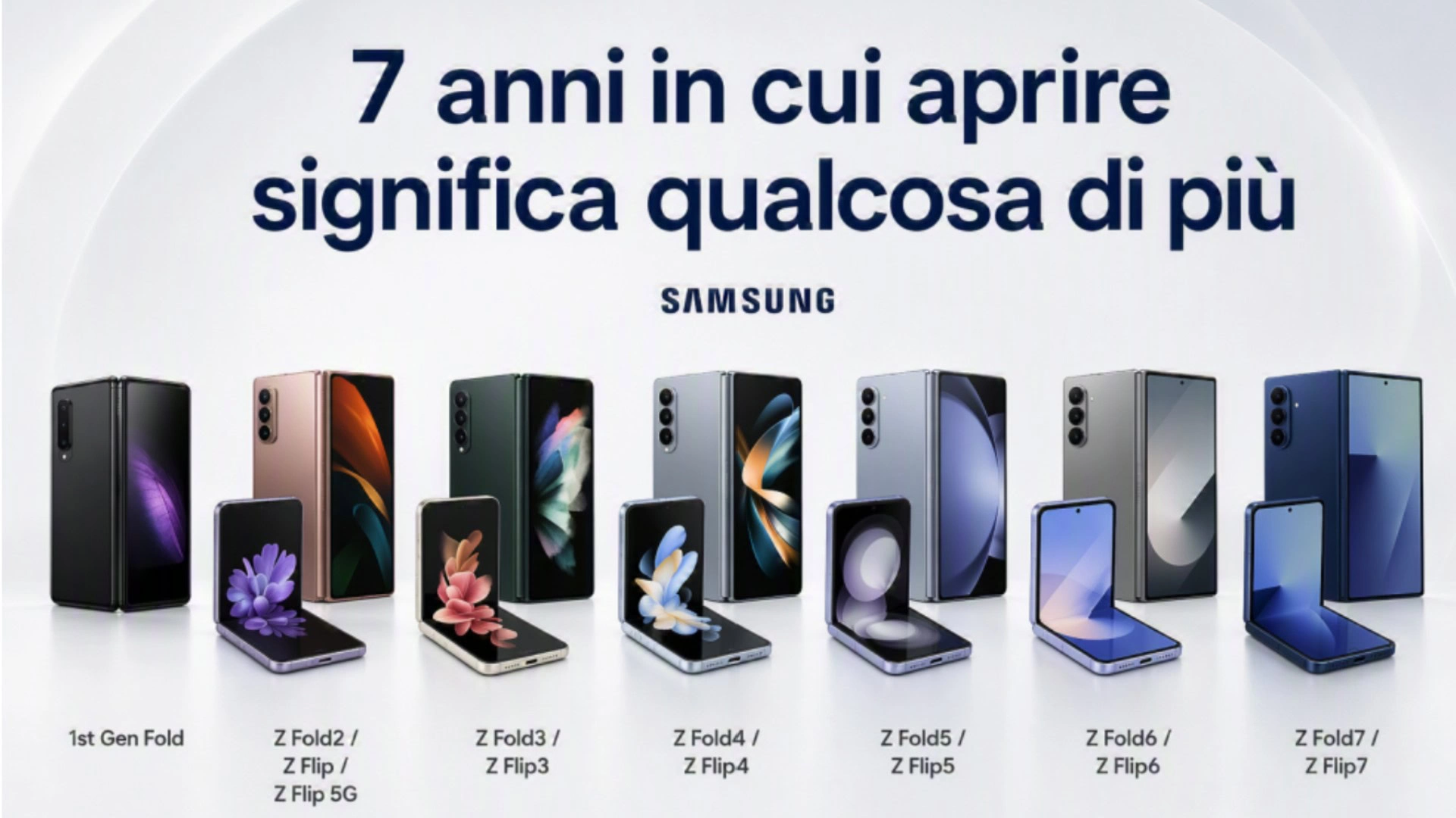 Samsung pieghevoli: 7 anni di leadership verso Galaxy Unpacked del 22 luglio
