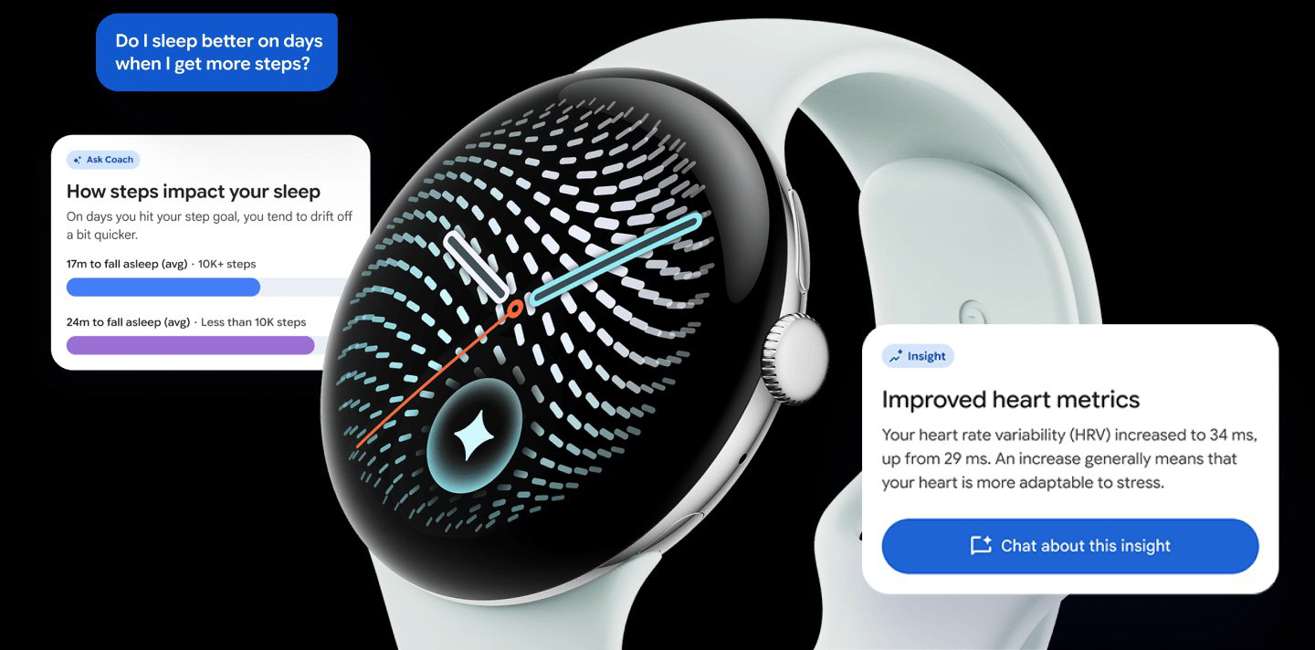 Pixel Watch 5 - design Pixel Watch 5 - specifiche