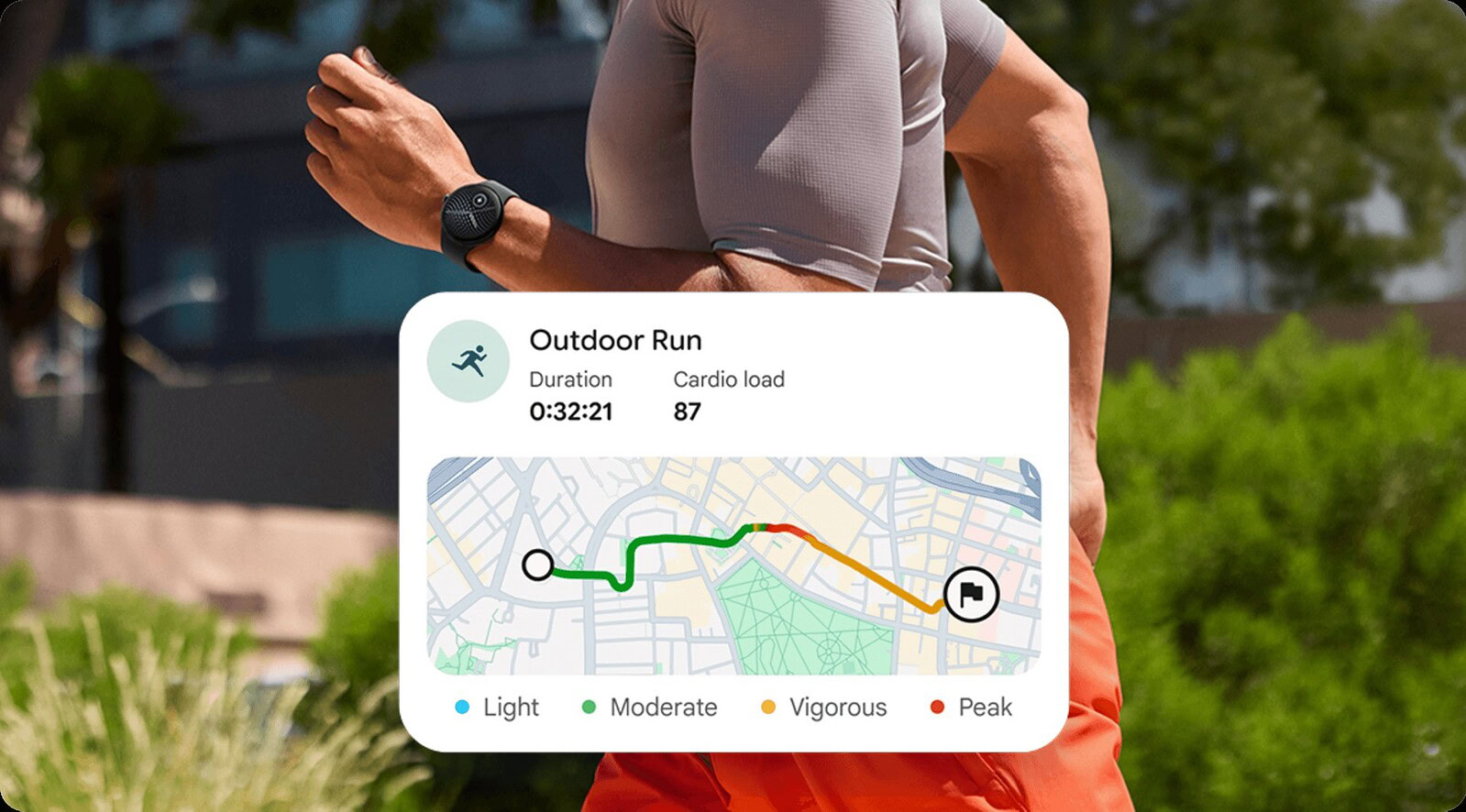 Pixel Watch 5 - utilizzo Pixel Watch 5 - caratteristiche