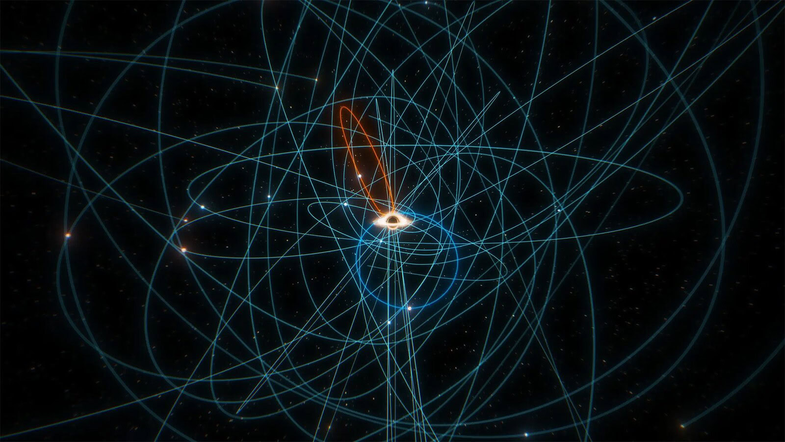 S301, la stella
