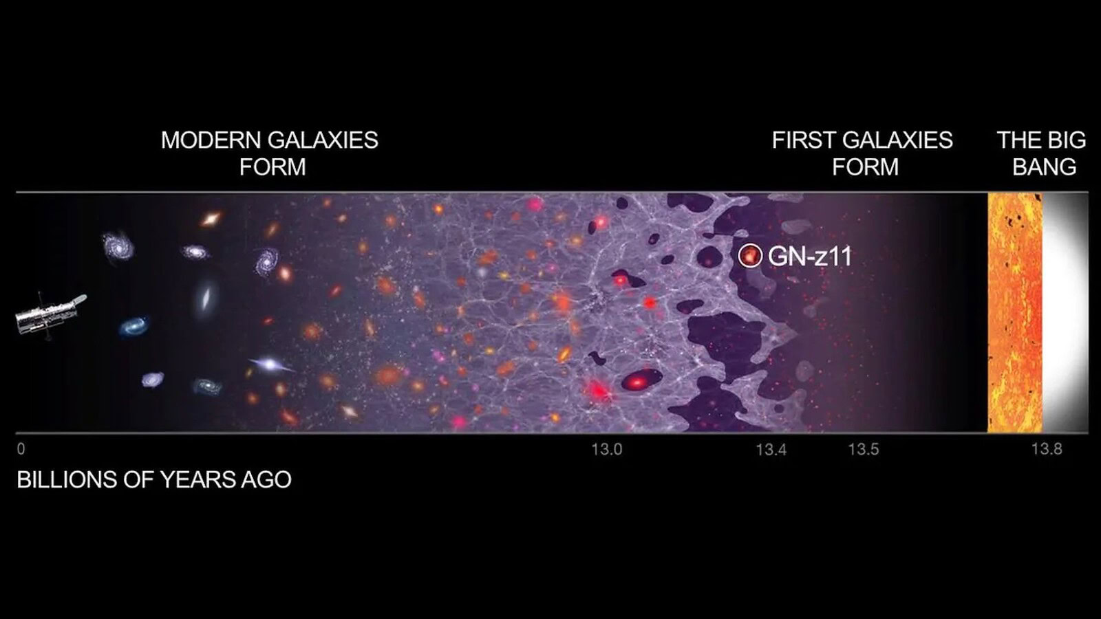 Black Hole Star, James Webb osserva il primo candidato reale