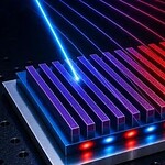 Radiazione termica programmabile: sfida alla legge di Kirchhoff