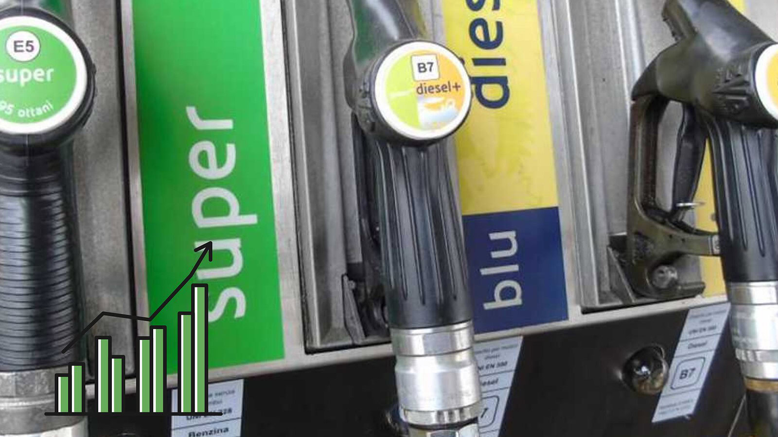 Caro carburanti, stangata da 1,1 miliardi di euro al mese