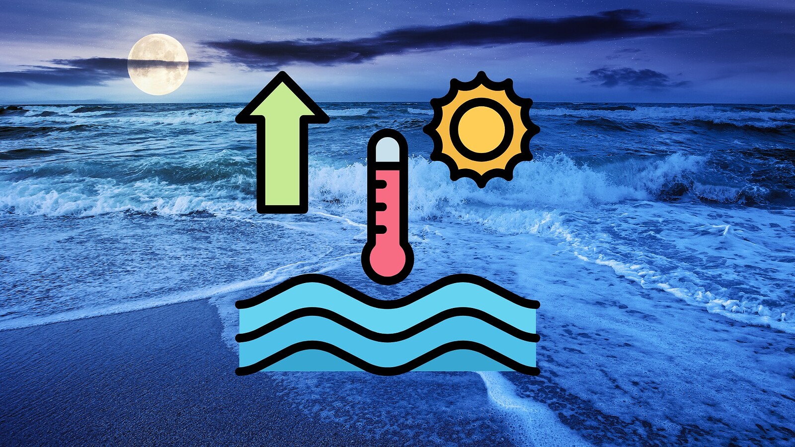 Oceani, record di calore a luglio 2026: battuto il picco 2023