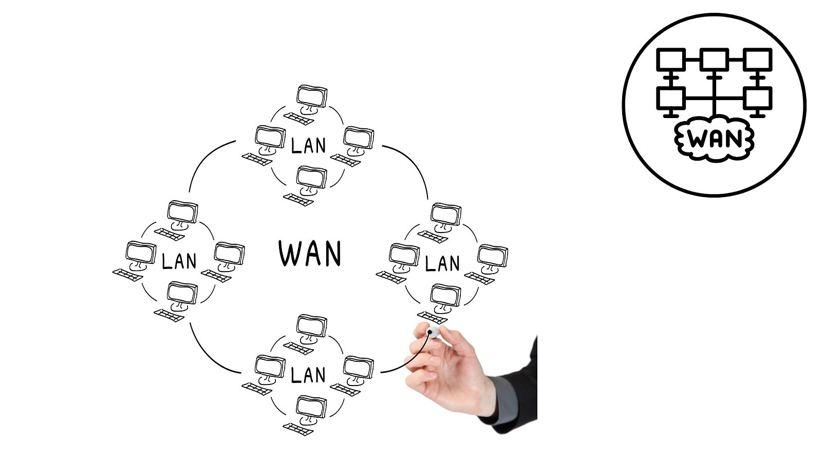 WAN e LAN: la porta sbagliata sul router ti lascia senza internet