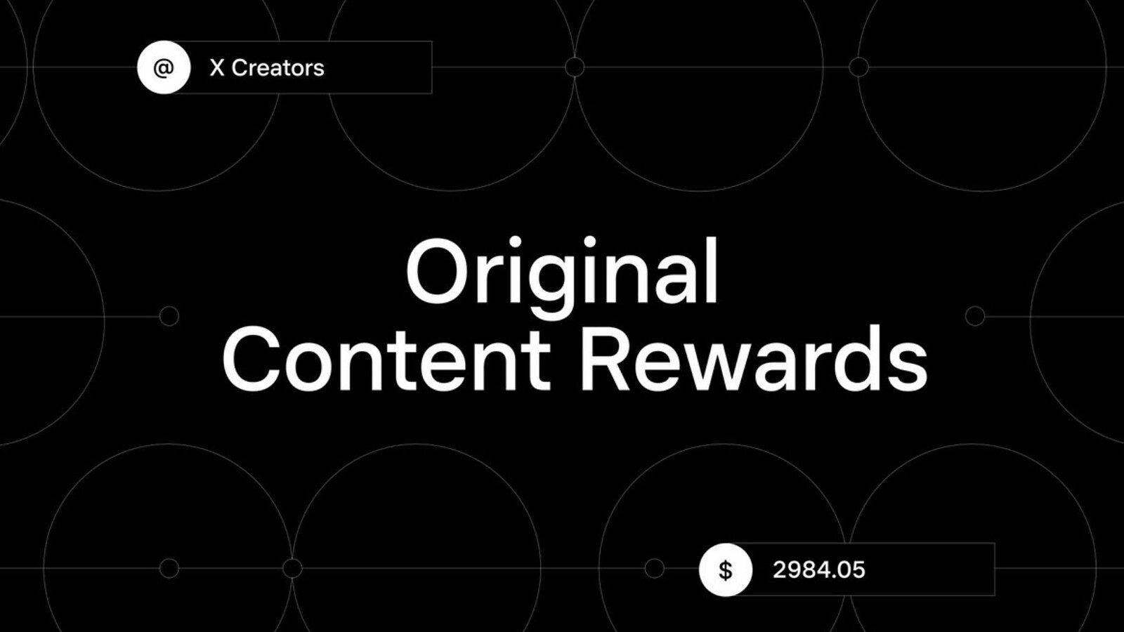 X cambia le regole: dall'8 settembre 2026 arriva Original Content Rewards