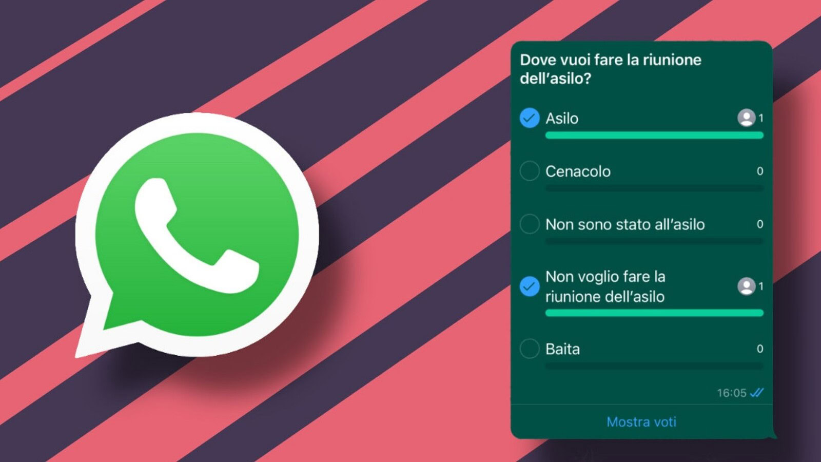 WhatsApp, i sondaggi cambiano: opzioni aggiunte dai partecipanti