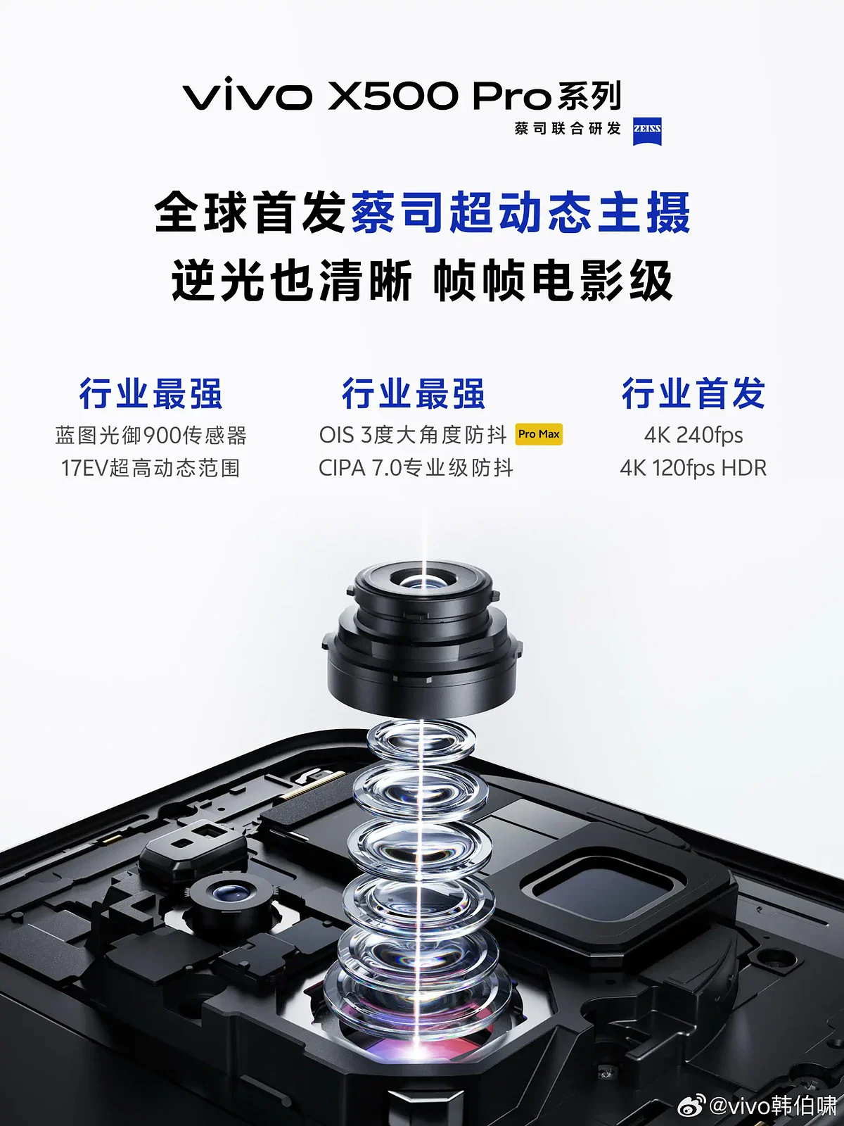 vivo X500 Pro Max vivo X500 Pro Max, la serie arriva a settembre con tre modelli