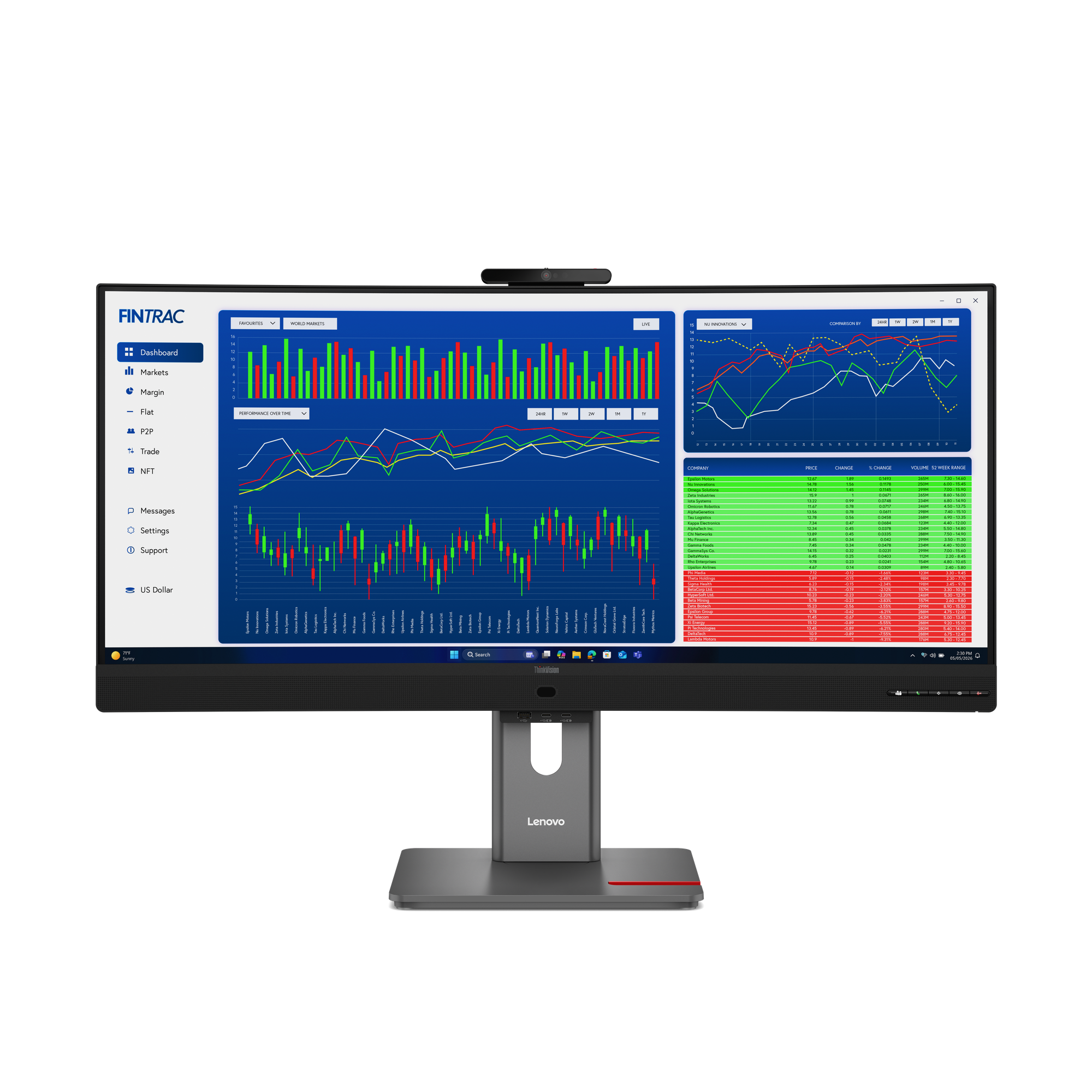 lenovo - design
