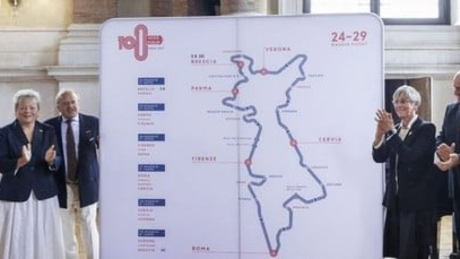 1000 Miglia 2027: il centenario riparte dal percorso del 1927