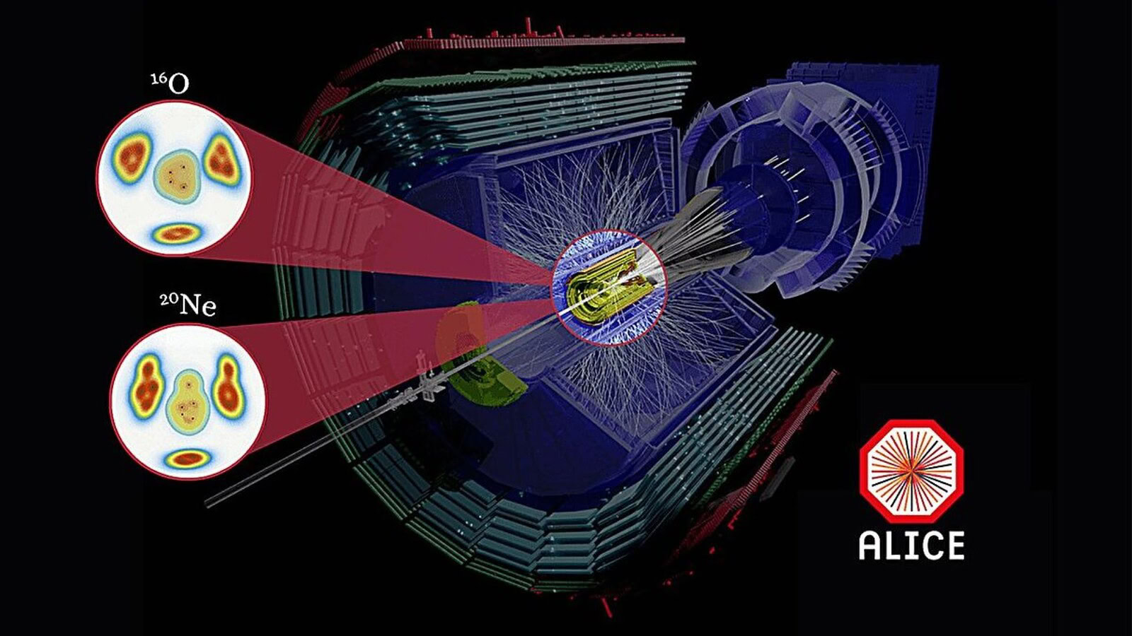 CERN