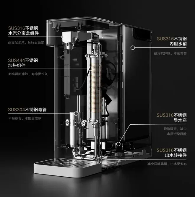 Xiaomi Mijia, il dispenser scalda l'acqua a 100°C in 3 secondi