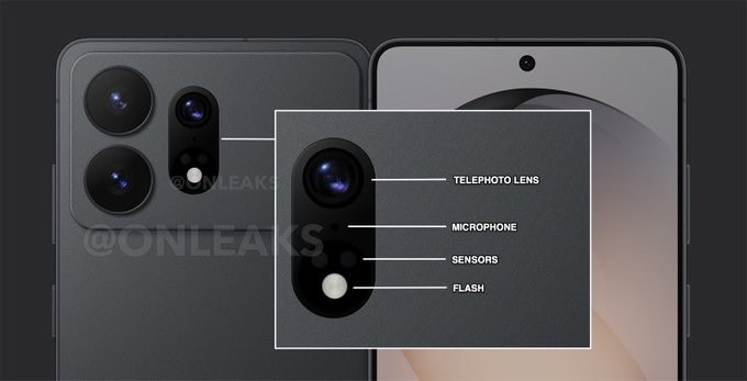 Galaxy S27 Ultra Samsung Galaxy S27 Ultra, nuovo render e info sulle fotocamere