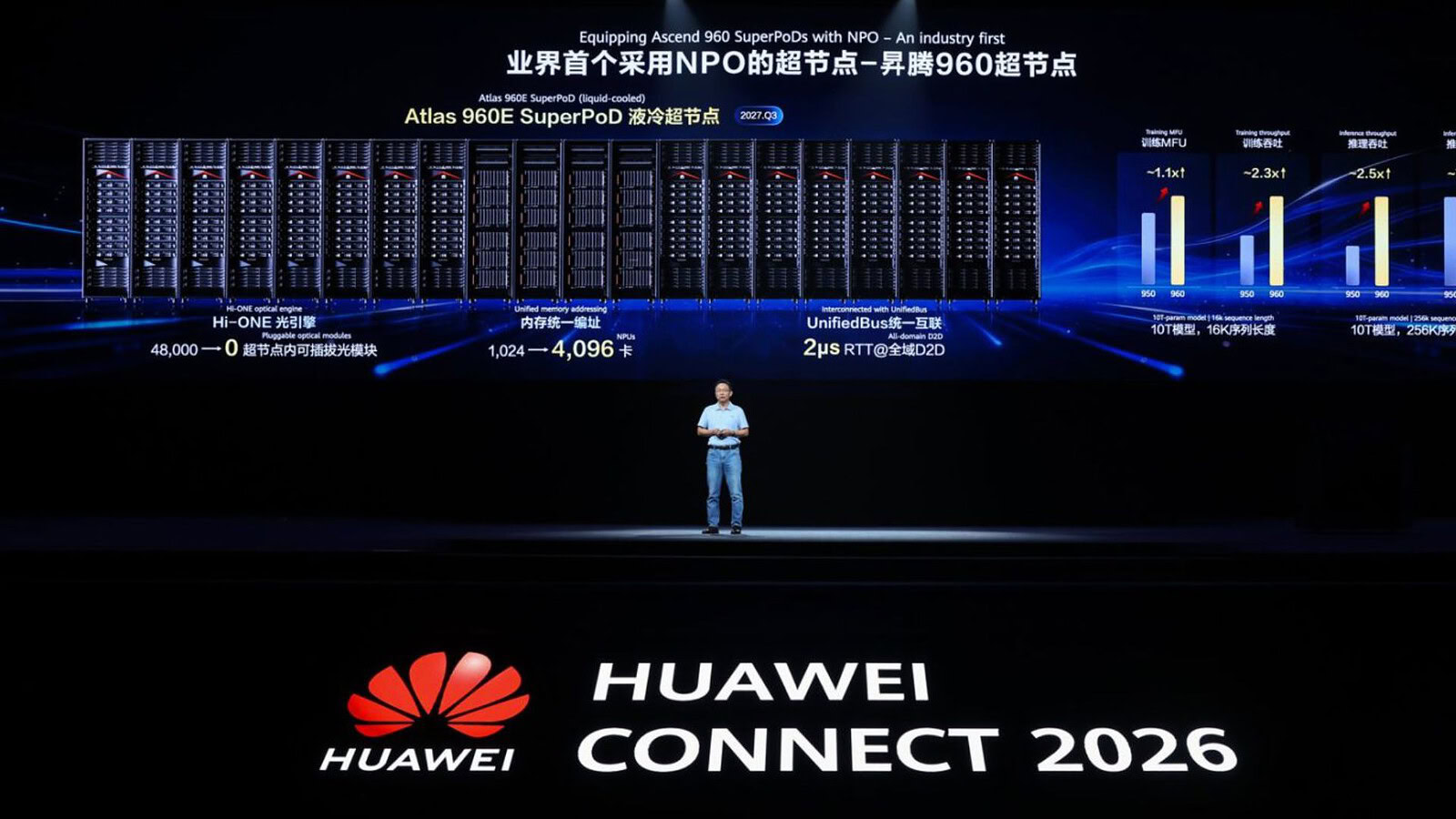 Huawei Ascend 960