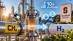 Idrogeno dal metano, la svolta Stanford: 10 volte più efficiente