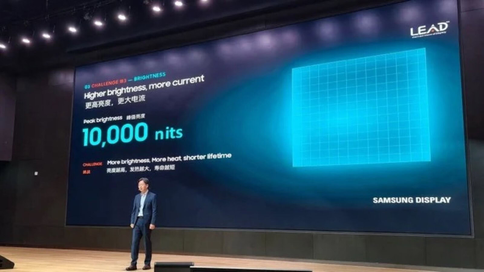 Samsung lancia OLED M16: 10.000 nit di picco, ma non sui Galaxy