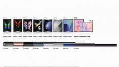 Galaxy Z Fold8, il pieghevole Samsung scende a 201 grammi