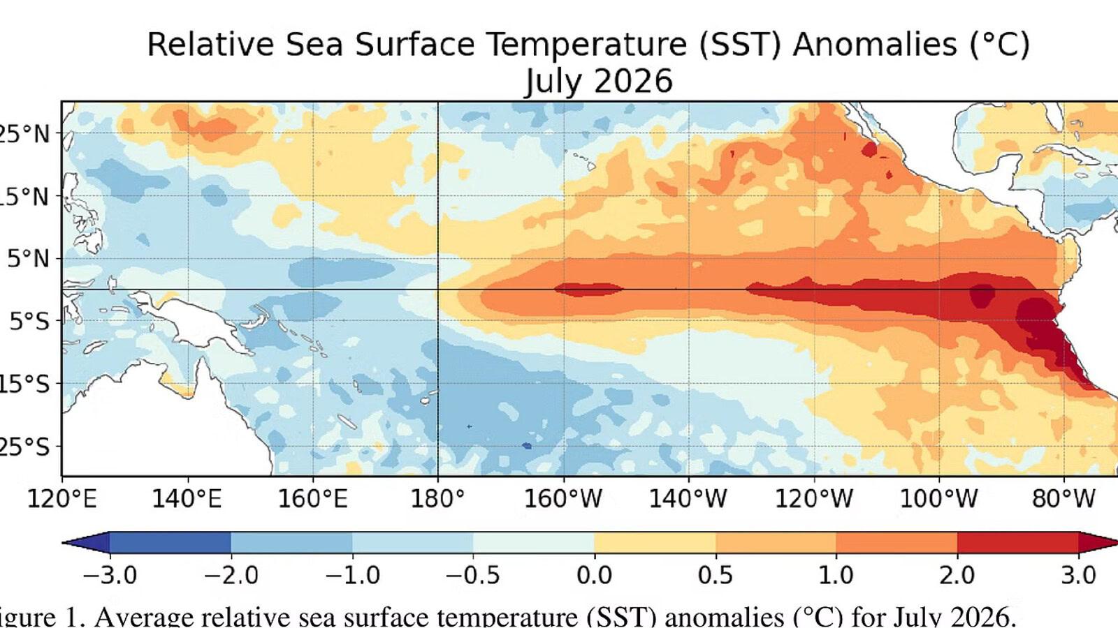 Super El Niño, il Regno Unito invita a fare scorte di cibo