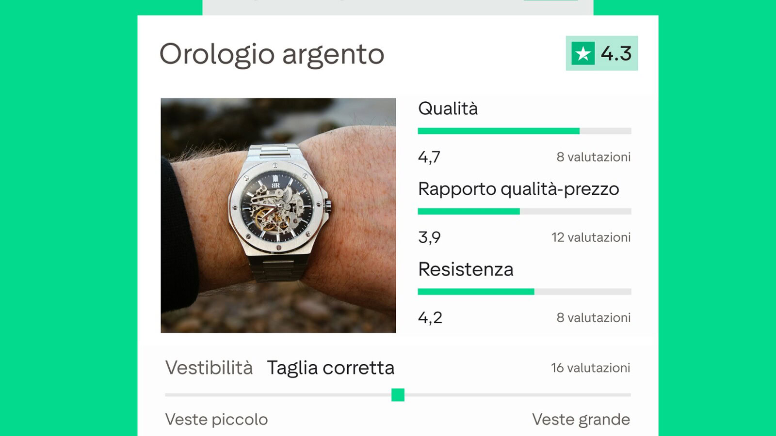 Trustpilot punta sull’AI: nuove pagine prodotto e strumenti per i brand