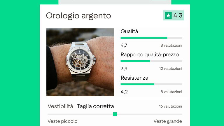 Trustpilot punta sull’AI: nuove pagine prodotto e strumenti per i brand