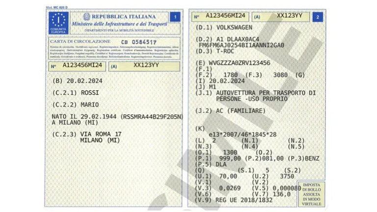 Carta di circolazione: modifiche non annotate e rischio divieto