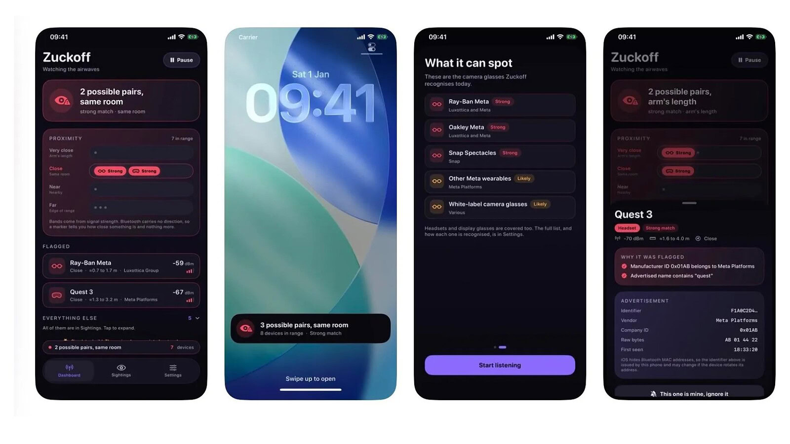 Zuckoff avvisa quando qualcuno indossa gli smart glass Meta