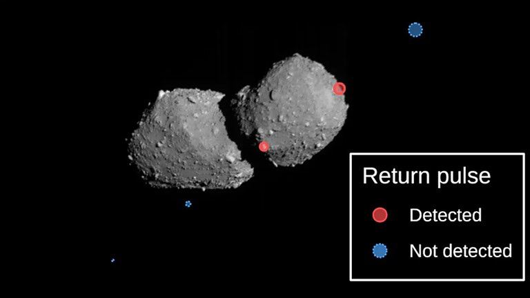 Hayabusa2 punta i laser su un asteroide a 5 km al secondo