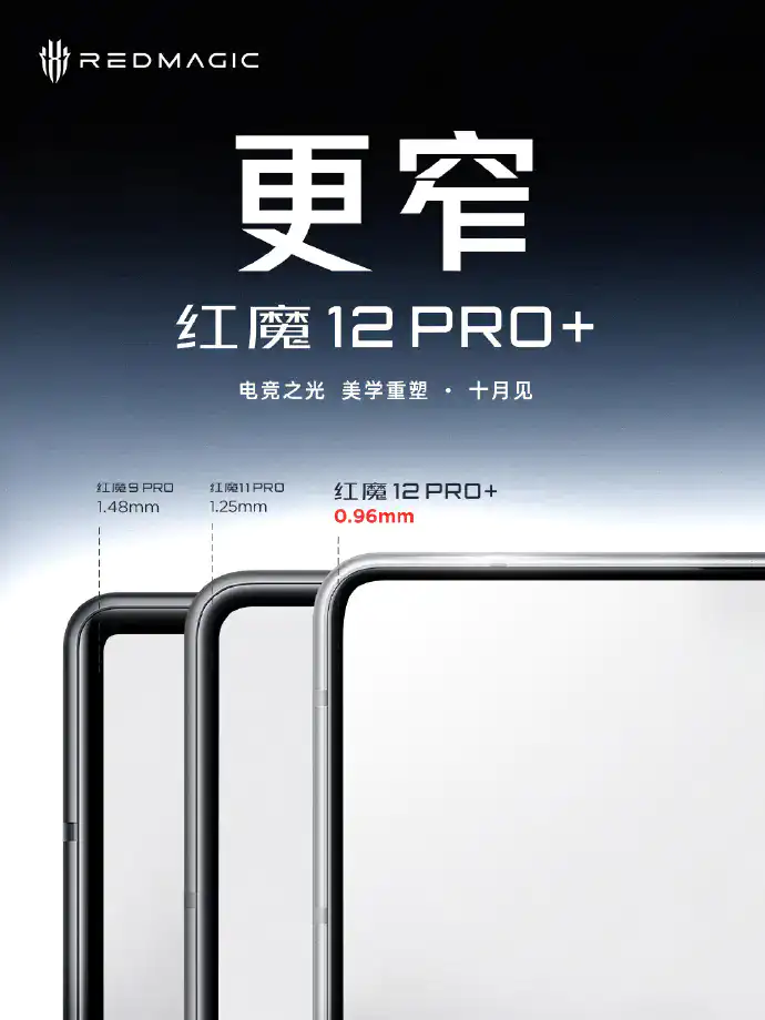 REDMAGIC 12 Pro+ - dettaglio REDMAGIC 12 Pro+ si mostra online: cornici da 0,96 mm e peso sotto i 230 g