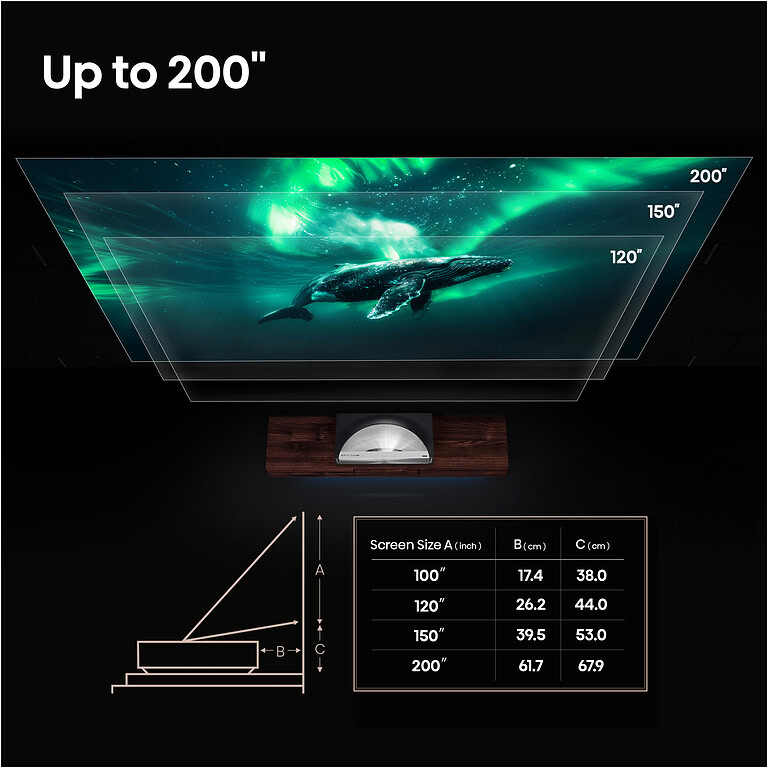 hisense - design hisense - specifiche