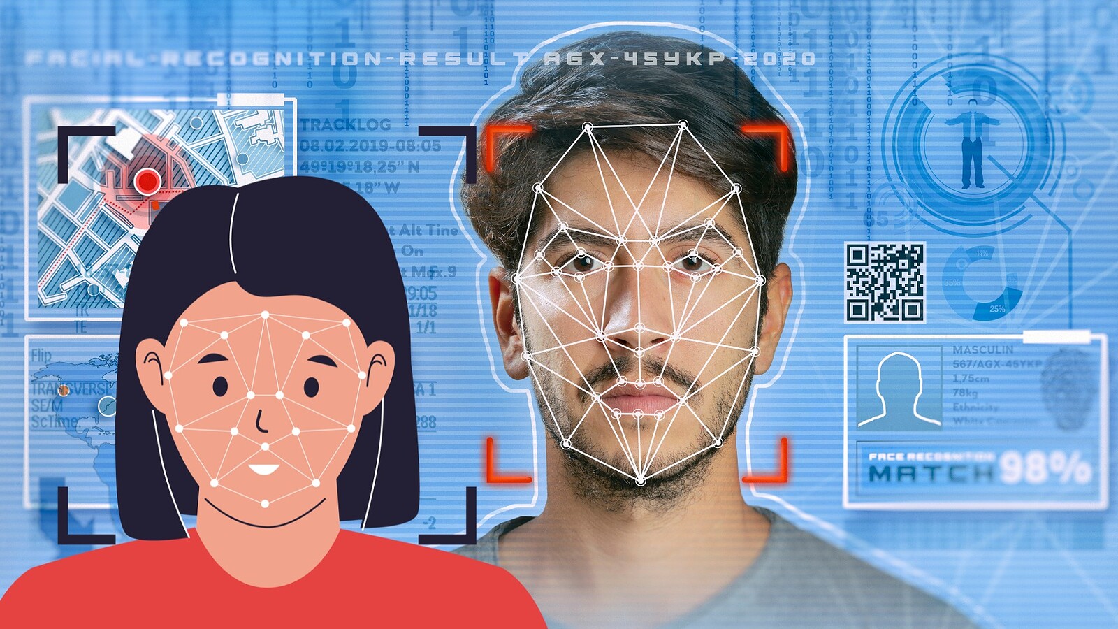 Riconoscimento facciale in Cina: regole dure, ma non per lo Stato