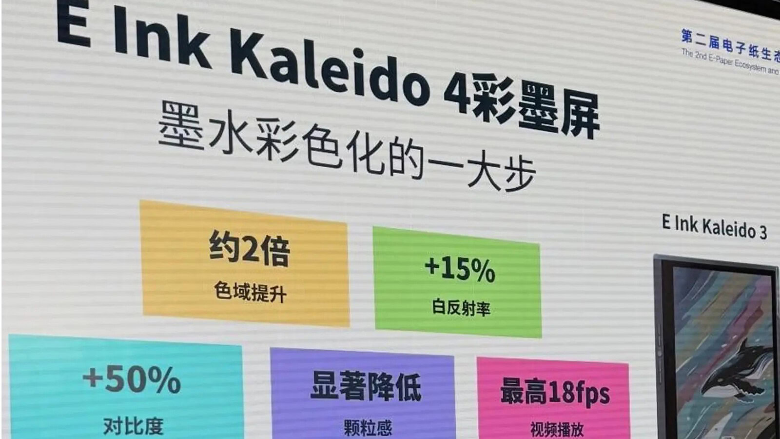 E Ink Kaleido 4: colori più vivi e video fino a 18 fps