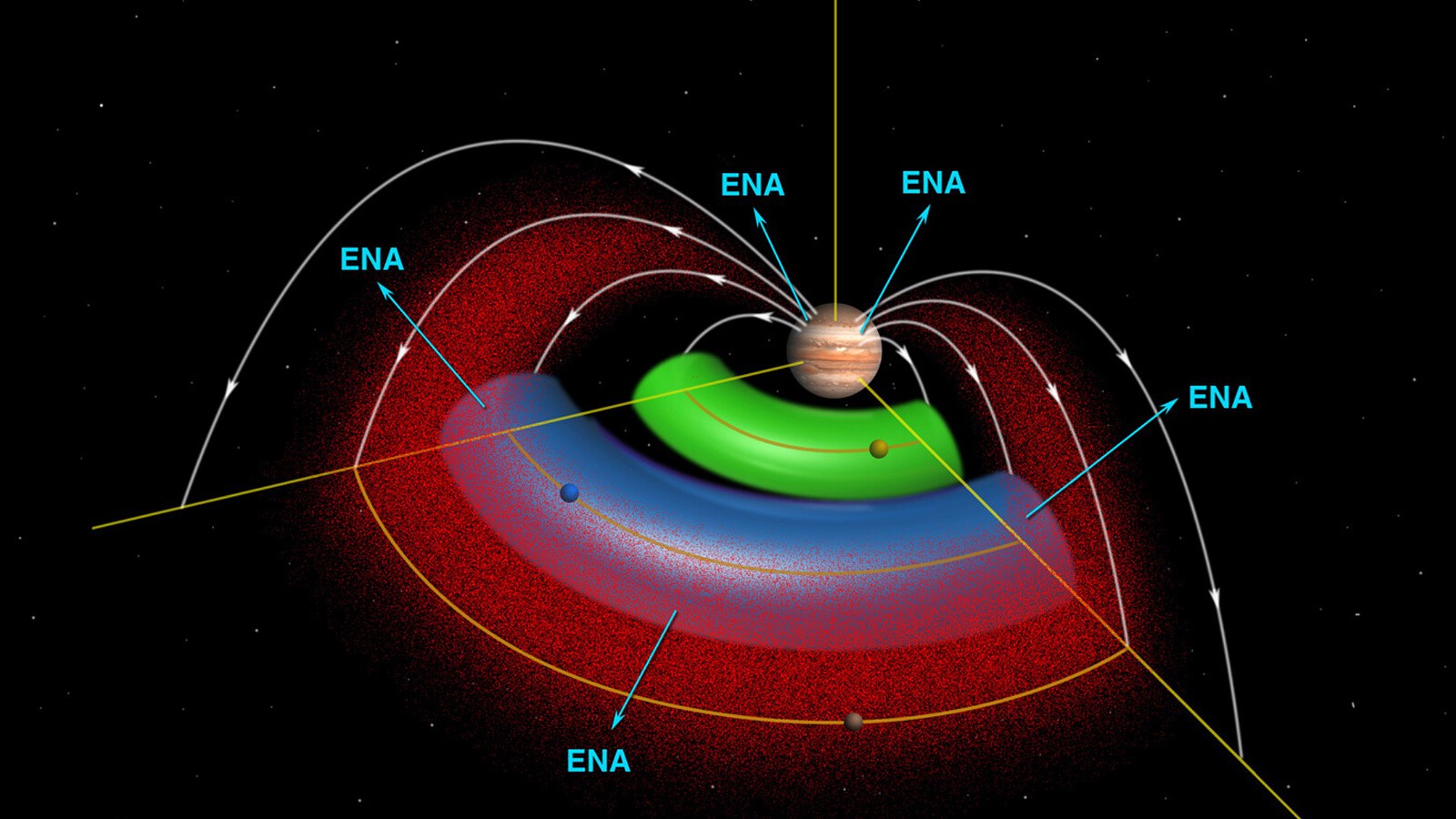 Magnetosfera di Giove: Juno scopre onde mai osservate prima