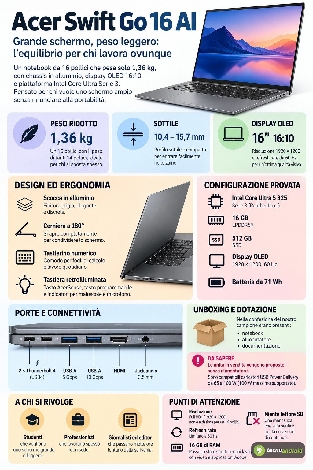 Acer Swift Go 16 AI - specifiche