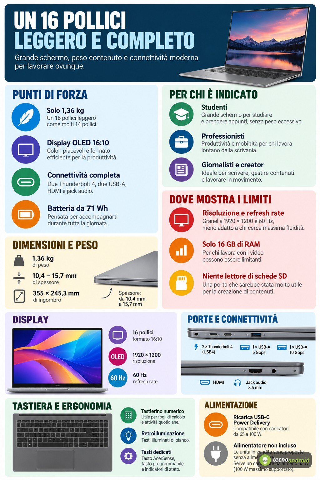 Acer Swift Go 16 AI - utilizzo