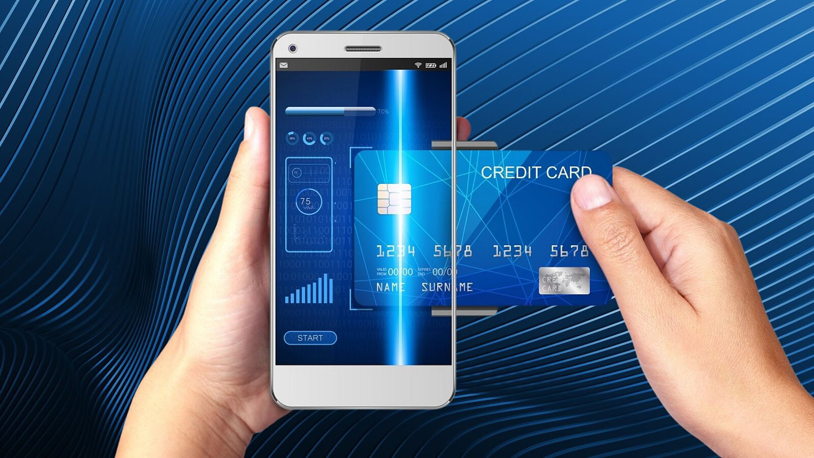 Carta di credito online: i 4 consigli della Polizia Postale